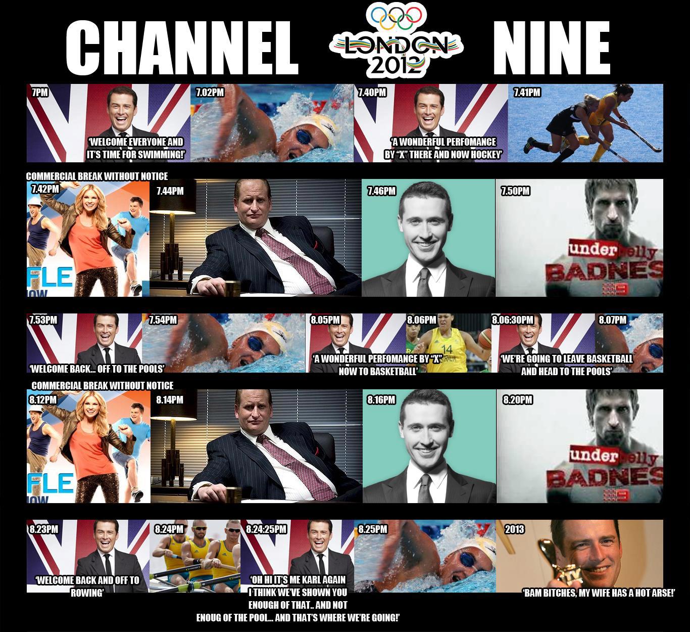 Channel Nine Summary meme